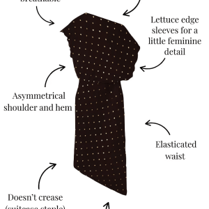 Never Fully Dressed BLACK PLISSE DESIREE DRESS